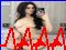 ADS İzmir Menemen Escort Kızlar