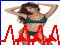 ADS İstanbul Beykoz Escort Kızlar